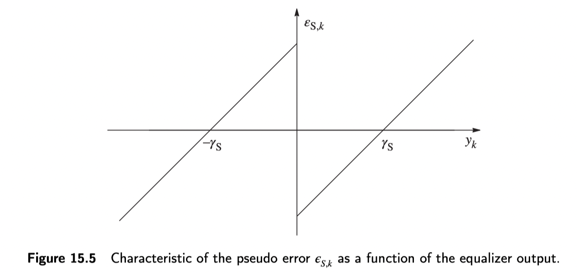 CleanShot on PDF Expert in 2022-04-08 at 10.37.32