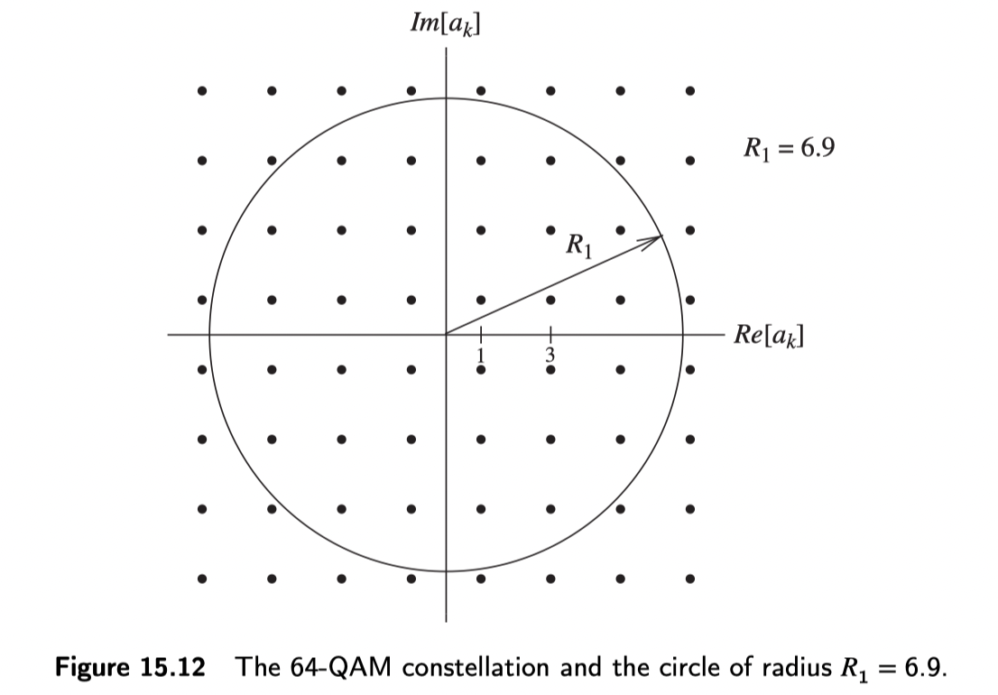 CleanShot on PDF Expert in 2022-04-08 at 14.41.40